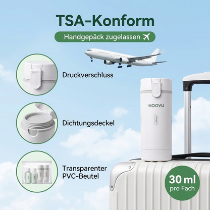 TSA-Konform Infografik